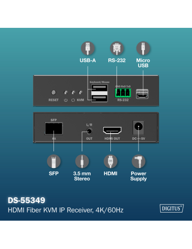 DS-55349 Receptor de fibra HDMI para DS-55348 4K/60Hz, 40 km/300 m, IP 1G, negro