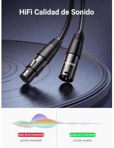 20708 UGREEN - Cable audio microfono XLR 3-pin macho a hembra de 1m Ugreen 2