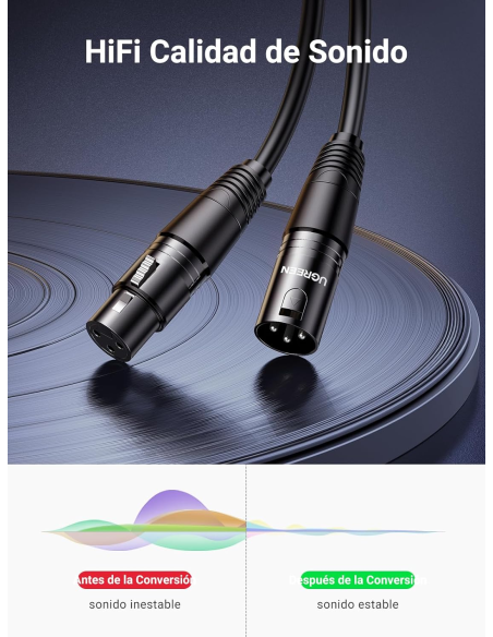 20708 UGREEN - Cable audio microfono XLR 3-pin macho a hembra de 1m Ugreen