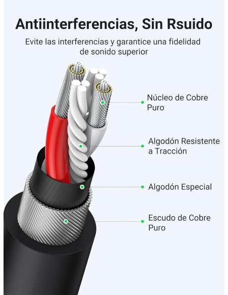 20708 UGREEN - Cable audio microfono XLR 3-pin macho a hembra de 1m Ugreen