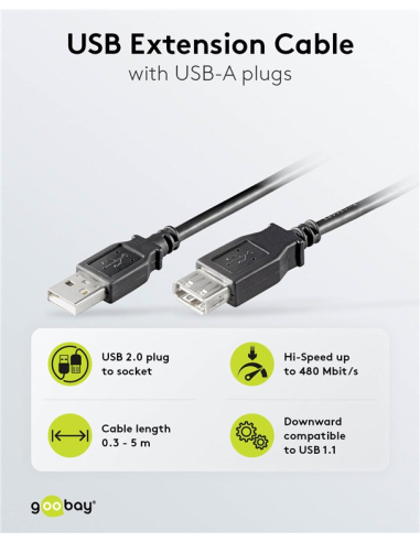
68903 Cable alargador USB 2.0 AM-AH 1.80m Negro Goobay