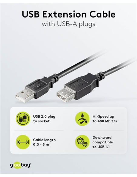 
68903 Cable alargador USB 2.0 AM-AH 1.80m Negro Goobay