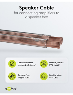 
15129 Bobina de 100 metros cable Altavoz Transparente 2x1,50mm Cobre Goobay 2