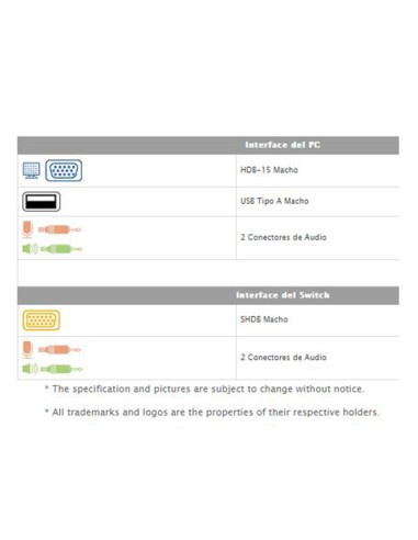 
3m Cable KVM USB+Audio,  CS-1732b/34b/54/58