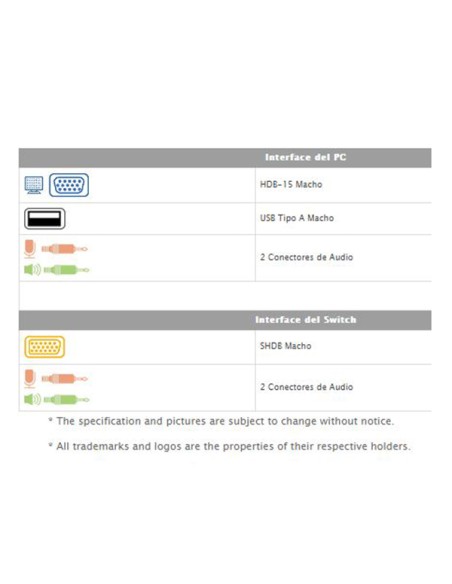 
3m Cable KVM USB+Audio,  CS-1732b/34b/54/58
