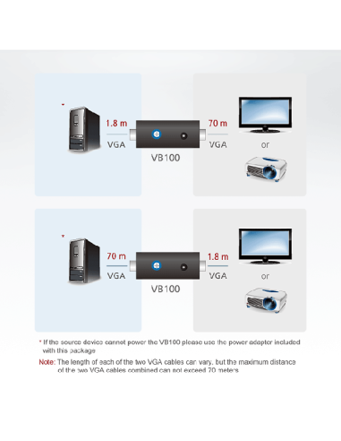 
Amplificador VGA hasta 70m Aten