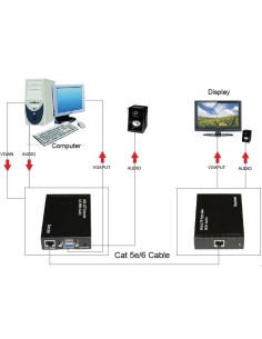 
DS-53400 DIGITUS - Alargador VGA sobre Cat. 5e/6 con Audio (300 m) DIGITUS 2