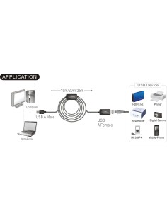 

Amplificador USB 2.0 DIGITUS Activo 20 m 2
