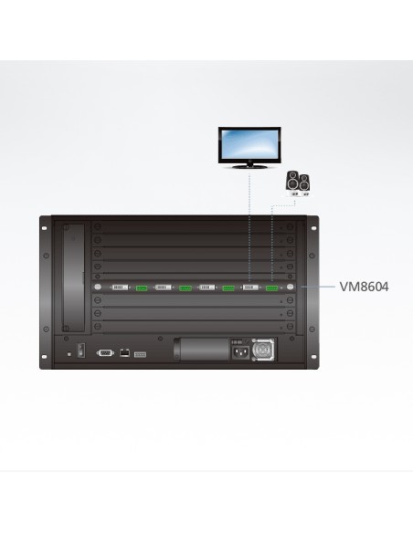 
Tarjeta de salida DVI de 4 puertos para AT-VM1600