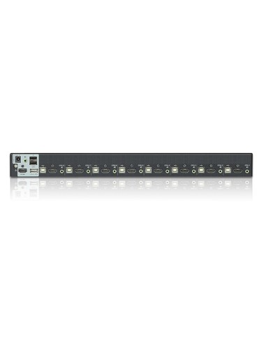 
8-Port USB - HDMI KVM Switch with USB Peripheral port