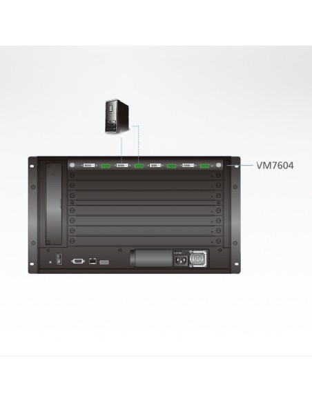 
Tarjeta de entrada DVI de 4 puertos para AT-VM1600