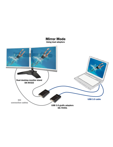 Adaptador Gráfico USB 3.0  a DVI Digitus