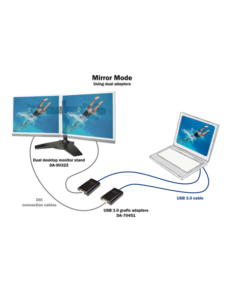 Adaptador Gráfico USB 3.0  a DVI Digitus