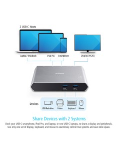 
US3310 ATEN -Docking switch de periféricos USB-C Gen1 de 2 puertos con power pass-through 