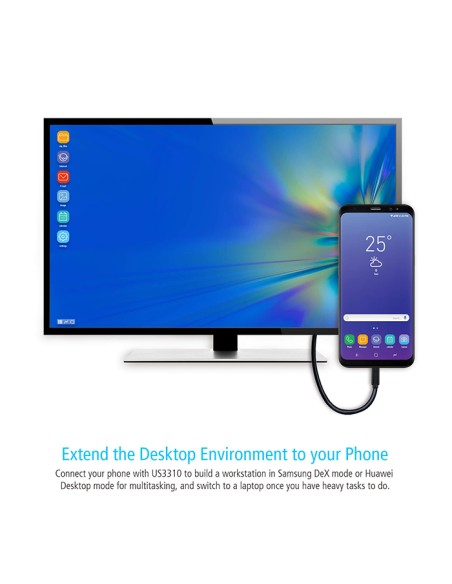 
US3310 ATEN - Conmutador USB-C 2x1, Portátil y o Smartphone a 1 Monitor HDM