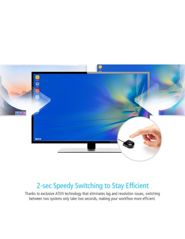 
US3310 ATEN - Conmutador USB-C 2x1, Portátil y o Smartphone a 1 Monitor HDM
