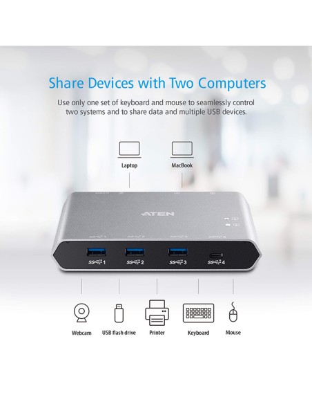 
US3342 ATEN - Conmutador de 2x4 puertos para periféricos USB-C Gen2 ATEN