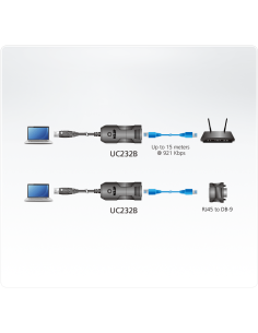 
ATEN UC232B Conversor USB-A 2.0 a 1 puerto Serie RJ45 (RS-232) 1,2m ATEN 2