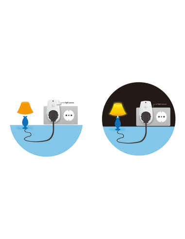 
PA0152 LOGILINK Enchufe con Sensor Dia Noche Blanco Logilink