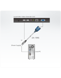 
2A-130G ATEN - Emulador EDID VGA ATEN  esquema de conexión