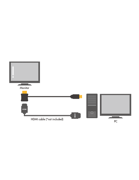 
CH0081 LOGILINK - Cable USB de Alimentacion con HDMI Macho y HDMI Hembra 0,5 metros