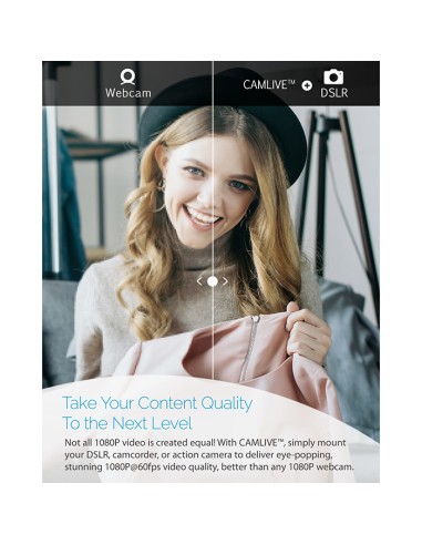 
UC3020 CAMLIVE Capturadora de Video UVC de HDMI a USB-C Aten