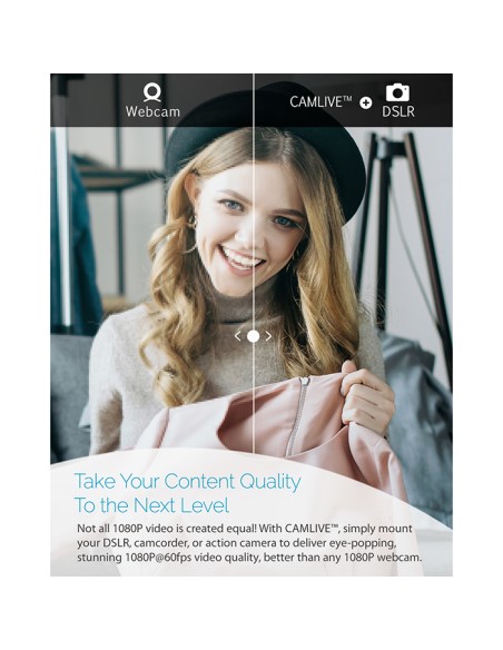 
UC3020 CAMLIVE Capturadora de Video UVC de HDMI a USB-C Aten